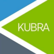 KUBRA logo